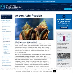 Ocean Acidification