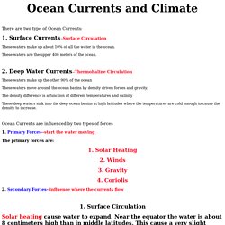 Ocean Currents and Climate