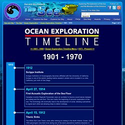 exploration ocean timeline pearltrees deep