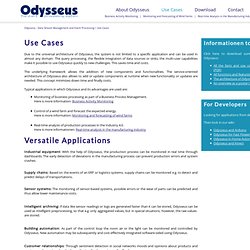Odysseus Data Stream Management and Complex Event Processing: Use Cases