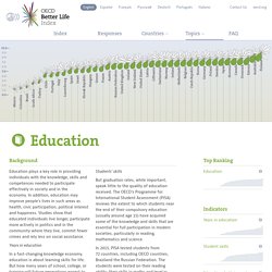 OECD Better Life Index