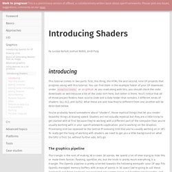 ofBook - Introducing Shaders