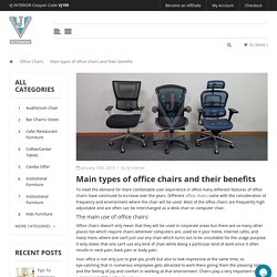 Main types of office chairs and their benefits - VJ Interior