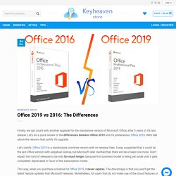 Office 2019 vs 2016: The Differences
