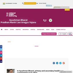 Official Website Ayushman Bharat Pradhan Mantri Jan Arogya Yojana