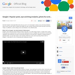 Google+: Popular posts, eye-catching analytics, photo fun and...