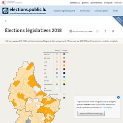 Site officiel des élections // Grand-Duché de Luxembourg