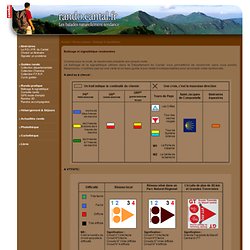 Le site officiel des Randonnées et balades dans le Cantal sur rando.cantal.fr