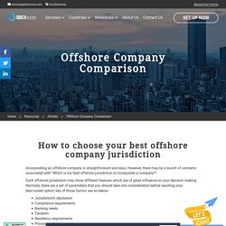 Offshore Company Formation Comparison