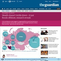 Wealth doesn't trickle down – it just floods offshore, new research reveals