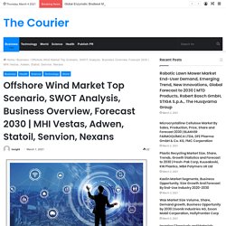 Offshore Wind Market Top Scenario, SWOT Analysis, Business Overview, Forecast 2030