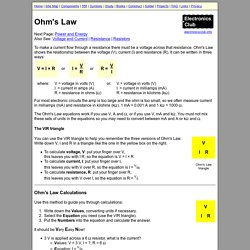 Ohm's Law