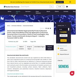 Oleochemicals Market