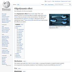 Oligodynamic effect
