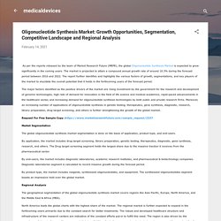 Oligonucleotide Synthesis Market: Growth Opportunities, Segmentation, Competitive Landscape and Regional Analysis