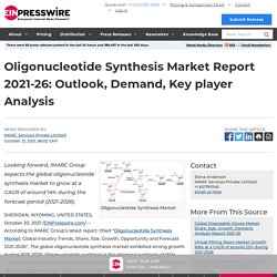 Oligonucleotide Synthesis Market Report 2021-26: Outlook, Demand, Key player Analysis