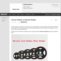 Olympic Weights vs Standard Weights