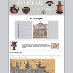 OLYMPOS, la Grèce antique