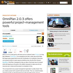 OmniPlan 2.0.3 offers powerful project-management tools