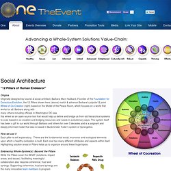 One The Event - Social Architecture