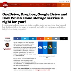 OneDrive, Dropbox, Google Drive and Box: Which cloud storage service is right for you?