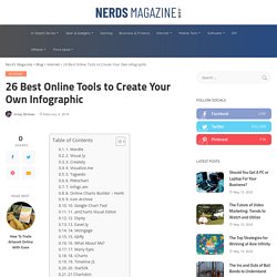 25 Best Online Tools to Create Your Own Infographics