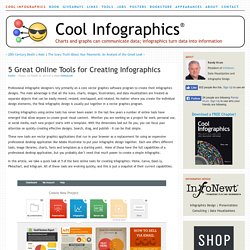 5 Great Online Tools for Creating Infographics