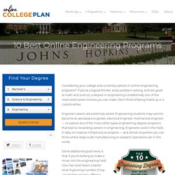 10 Best Online Engineering Programs