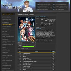 Watch Sword Art Online Episodes Online