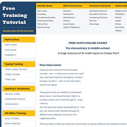 Free Maths Games for Kids