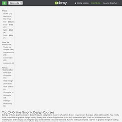 Top 196 Online Graphic Design Courses