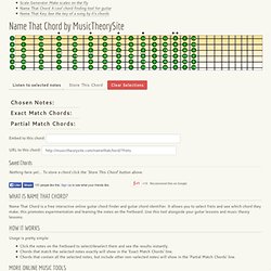 Name That Chord - Online Guitar Chord Finder & Guitar Chord Identifier