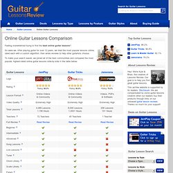 Online Guitar Lessons - Compare the Best Guitar Lessons Online
