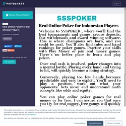 Real Online Poker for Indonesian Players