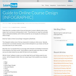 Guide to Online Course Design [INFOGRAPHIC]