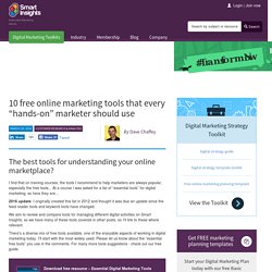 10 free online marketing tools for every “hands-on” marketer