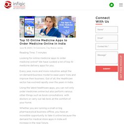 Top 10 Online Medicine Apps to Order Medicine Online In India
