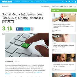 Less Than 1% of Online Purchases Influenced by Social Media [STUDY]