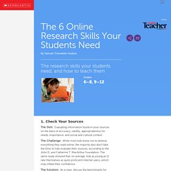 The 6 Online Research Skills Your Students Need