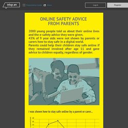 Copy: Copy: ONLINE SAFETY ADVICE  FROM PARENTS