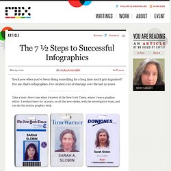 The 7 ½ Steps to Successful Infographics