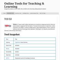 TED Ed – Online Tools for Teaching & Learning