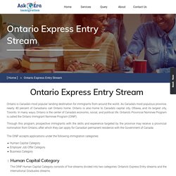 Ontario Express Entry Eligibilty Process