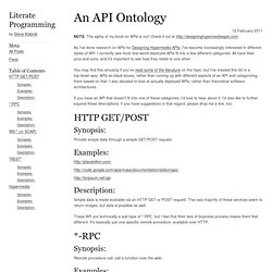 An API Ontology