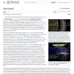Oort cloud