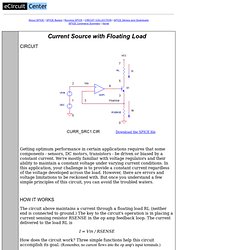 Opamp Current Source