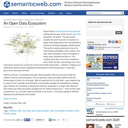 An Open Data Ecosystem