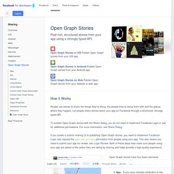 Open Graph Stories - Sharing