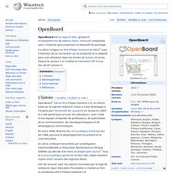 OpenBoard