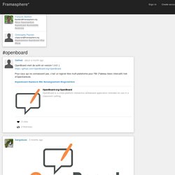 #openboard